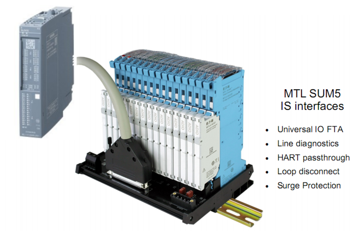 MTL SUM5 Smart Universal Marshalling
